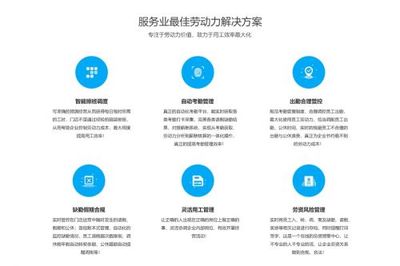 樂(lè)才科技獲1.25億戰(zhàn)略投資，開(kāi)啟服務(wù)業(yè)人力資源生態(tài)新篇章